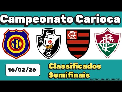 Tabela Cariocão 2026. Classificados Semifinais Campeonato Carioca Série A 16/02/26 | Serie A