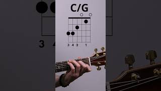 Jouer Voilà c'est fini de Jean-Louis Aubert | Mini Tuto Guitare