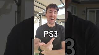 Is The PS4 Backwards Compatible?