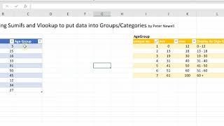Grouping data into age groups or categories using Sumifs and Vlookup in Excel