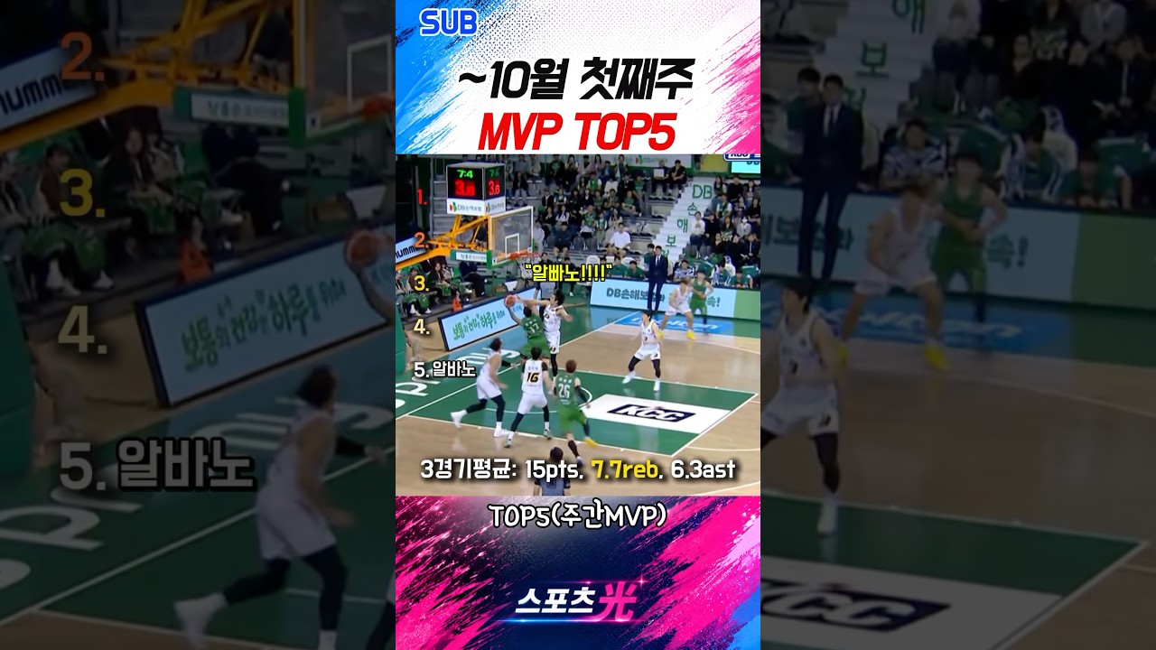 KBL주간MVP(10월 1-2주차)