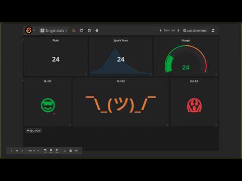 Why observability matters - now and in the future w/ Carl Bergquist (Grafana)