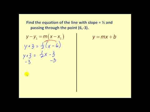 Point Slope Form of a Line