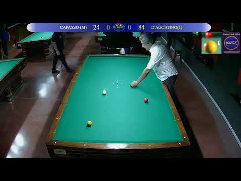 Capasso vs D'Agostino