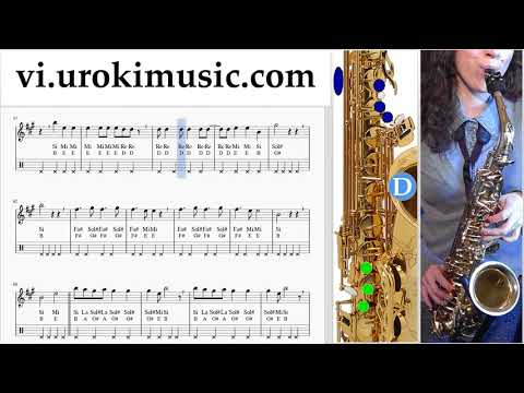 Tự Học Saxophone (Alto) TWICE - 「Candy Pop」 Hướng Dẫn  Bài Hát um-ih687