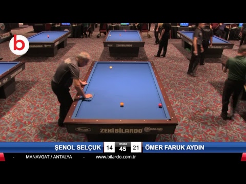 ŞENOL SELÇUK & ÖMER FARUK AYDIN Bilardo Maçı - 2019 TÜRKİYE KUPASI 1. ETAP ERKEKLER-1.ÖN ELEME