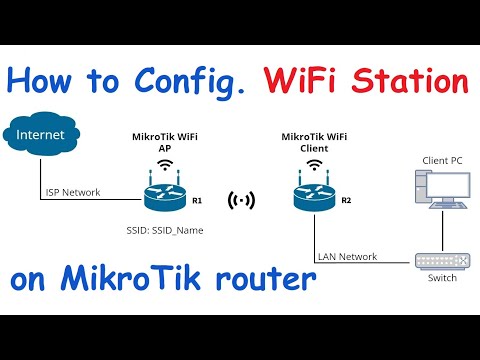How to Configuration WiFi Station on MikroTik Router