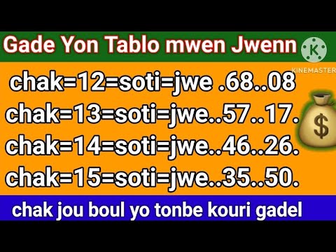 Gade yon Tablo mwen Jwenn chak jou boul yo tonbe kouri gadel li bay mariage loto4chf  mirak @patajel