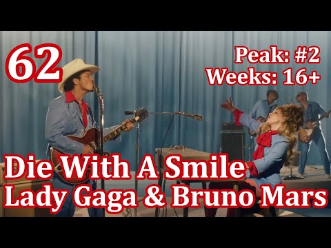 Top 100 Songs of 2024 - Billboard Year End