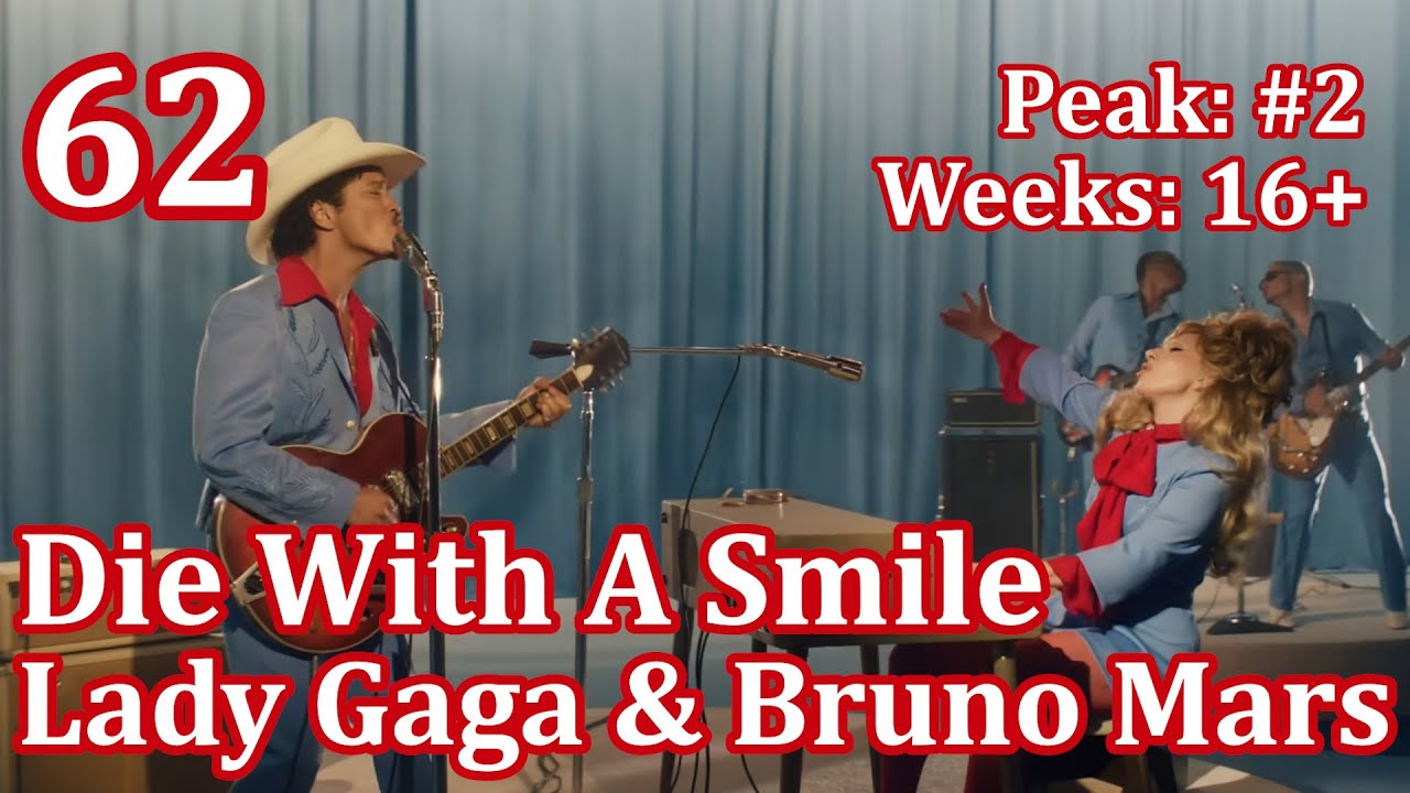 Top 100 Songs of 2024 - Billboard Year End