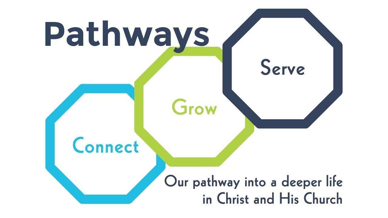 Pathways: Connect. Grow. Serve.