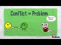 Story Elements - Conflict - Literacy Short Clips