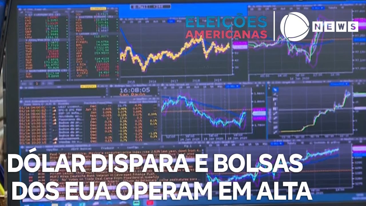 Dólar dispara e bolsas americanas operam em alta após vitória de Trump