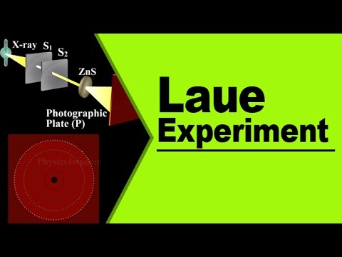 Laue experiment