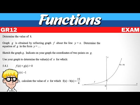 Prüfungsfrage Funktionen Klasse 12