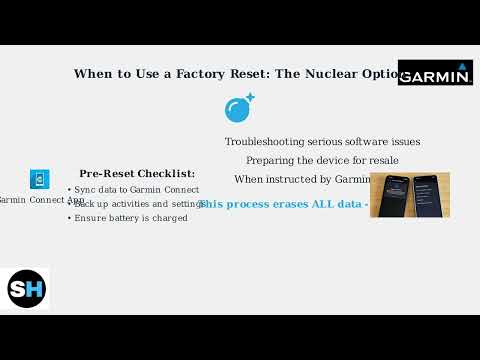 How To Reset The Garmin Instinct – Soft Reset & Factory Reset Guide