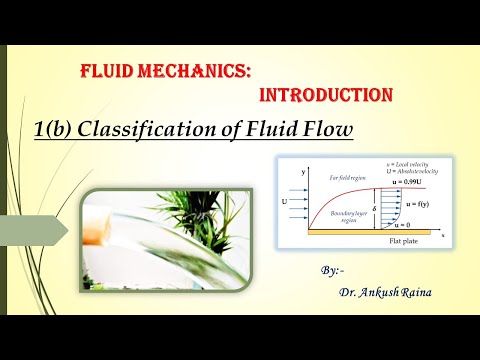 (1b) No slip condition,  Types of fluid flows/Classification of Flows ( Introduction) (Fluid Mech.)