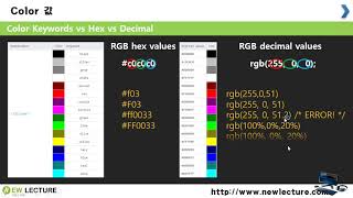 프론트엔드, 백엔드 개발자를 위한 HTML5, CSS3 강의 38강 - 색상 값