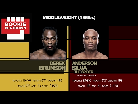 Bookie Beatdown - UFC 208: Derek Brunson vs. Anderson Silva
