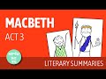 Macbeth Act 3 Summary