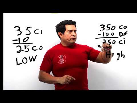 Setting Pressure Switches - HVAC Online Training and Courses