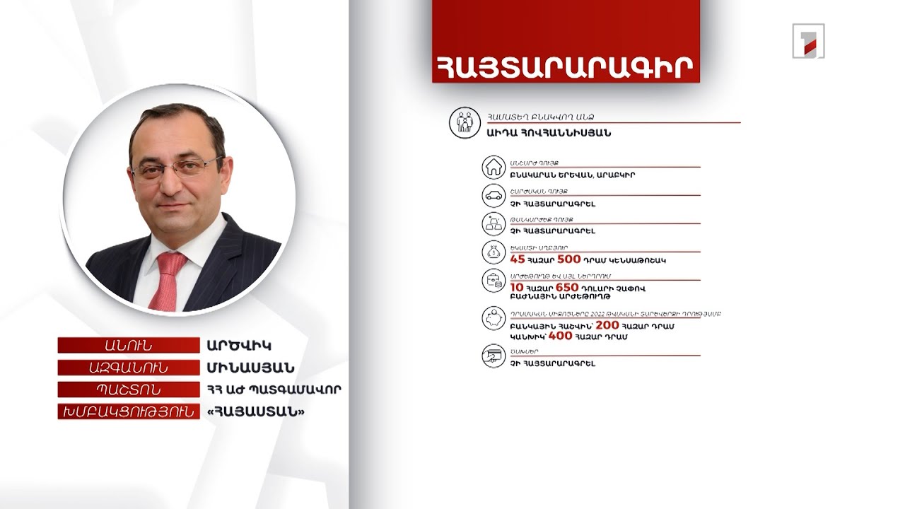 3 անշարժ գույք, ավտոմեքենա. ՀՀ ԱԺ պատգամավոր Արծվիկ Մինասյանի հայտարարագիրը