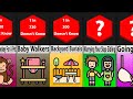 Probability Comparison Things You Thought Were Illegal But Are Not