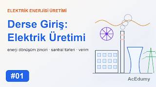 Elektrik Enerjisi Üretimi #01 | Derse Giriş: Enerji Dönüşüm Zinciri, Santral Tür