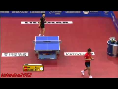 Zhang Jike vs Ma Long Copa mundo 2014 Final