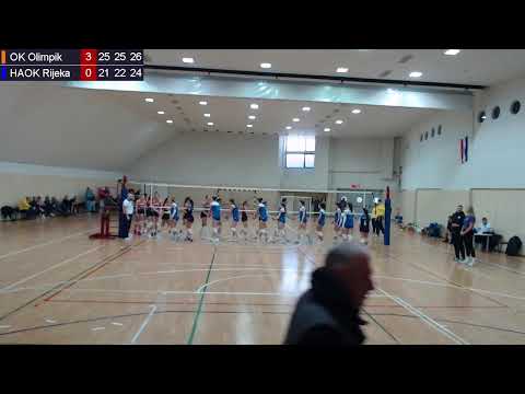 17.1.2026. PH JUNIORKE, GRUPA A, OK OLIMPIK - HAOK RIJEKA