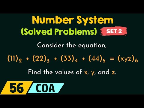Introduction to Computer Organization and Architecture COA