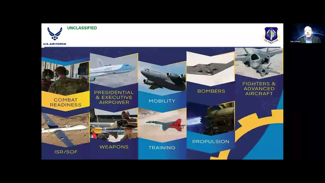 Doing Business with Wright Patterson Air Force Base (WPAFB)