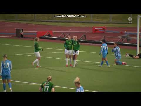 EC: Breidablik - Spartak Subotica 4:0 (women, 8.10.2025) 1st leg