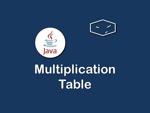 matrix multiplication in java