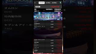 #NISA,#新NISA,#つみたてNISA,#iDeCo,#配当金,#配当利回り,#決算,#決算分析,#業績,#企業分析,#銘柄分析,#株予想,#株の買い方