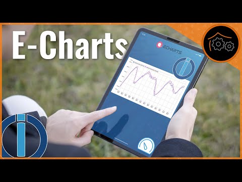 E-Charts as a Grafana alternative - perfect ioBroker integration