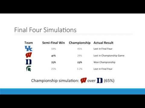 Harvard AM 207: Bayesket Ball