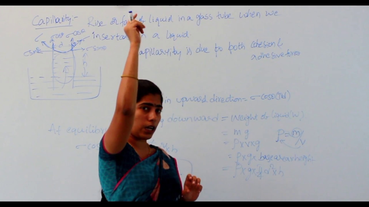 Capillary  Effect   || fluid mechanics ||