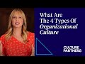 What Are The 4 Types Of Organizational Culture?