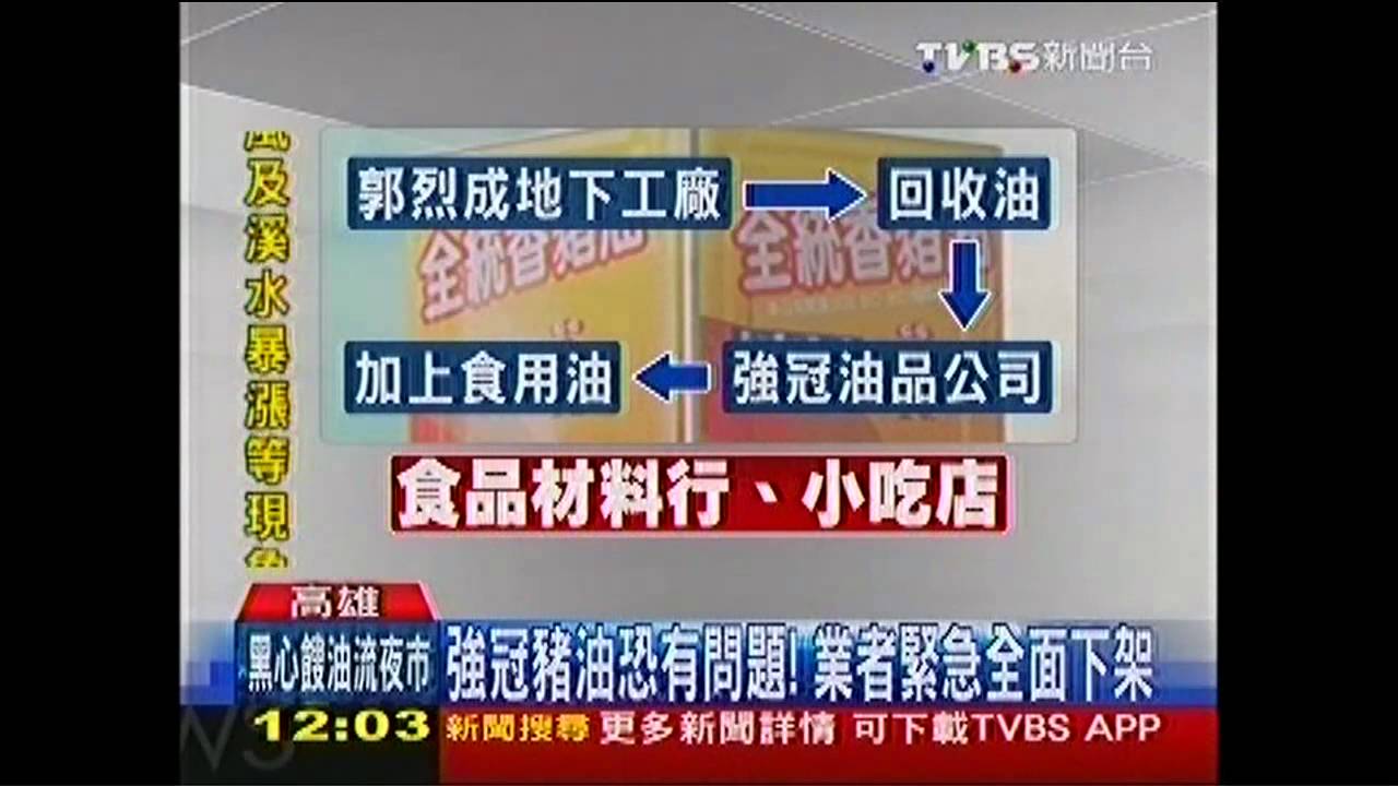市面上賣餿水油！　小吃攤、夜市恐中標