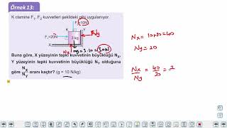 Eğitim Vadisi 9.Sınıf Fizik 12.Föy Kuvvet-Newton'un Hareket Yasaları 2 Konu Anlatım Videoları