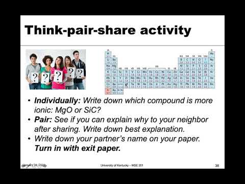 MSE 201 S21 Lecture 2 - Module 1 - Bonding Basics