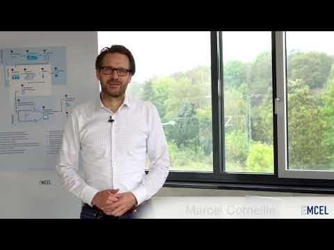 Konzeptvorstellung H2R - Wasserstoff Rheinland | EMCEL