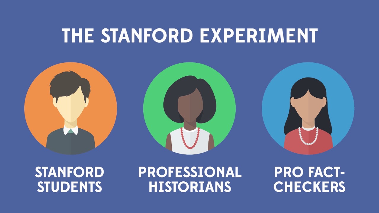 Apakah Itu Verifikasi Faktual Apakah Itu Verifikasi Faktual