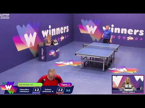 Winners League  29.08.21 Tatarnikov Volodymyr - Zaitsev Oleksandr O.   13:30