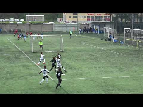 ФК Партизан 2012’ - ФК Чукарички 2012’ 18.4.2021.  Раковица