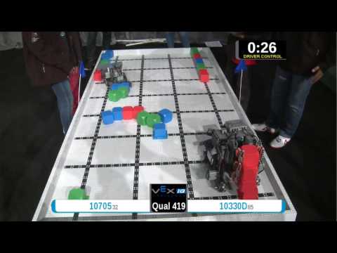 2015 VEXIQ Midd Q419 -  (10705 10330D) 46 - VEX-IQ Middle School-VEX Worlds 2015
