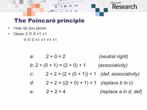 Georges Gonthier: the four colour theorem