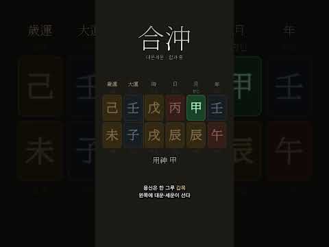 흐르는 글자가 원국을 건드릴 때, 합과 충