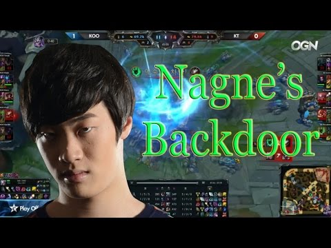 Nagne's backdoor
